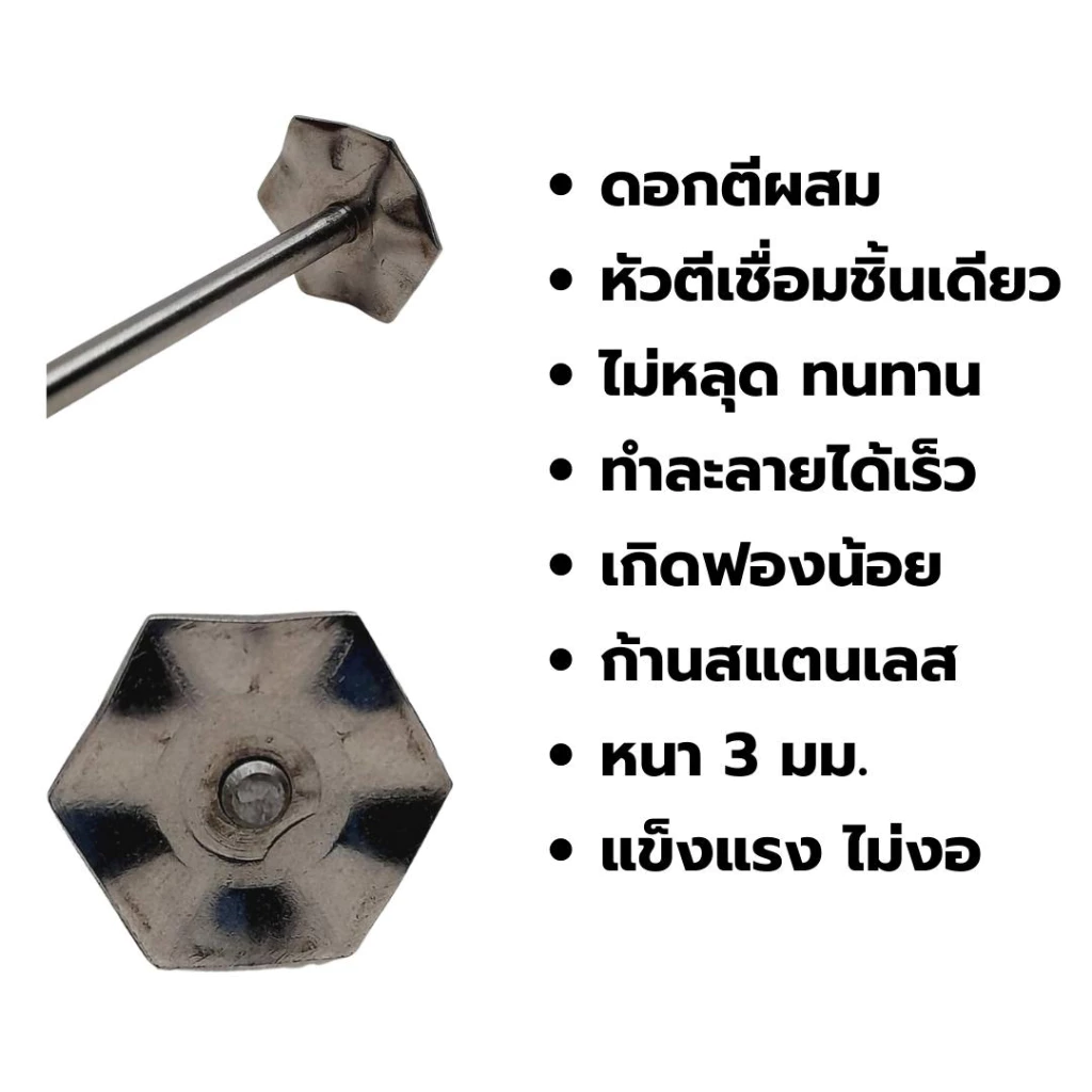 อะไหล่ก้านตีผสม หกเหลี่ยมสแตนเลส (ไม่มีจุกเสียบ) สำหรับละลายผงโกโก้ผงชามัชชะ ผงนม หนา 3 มม. ยาว 14.5 ซม รหัส 2502