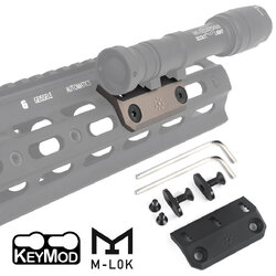 ขาจับไฟฉาย Arisaka Offset Scout Mount™ Geissele SMR 416