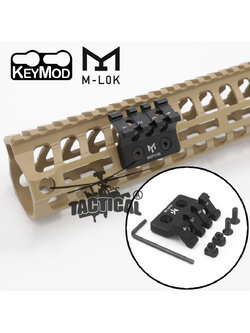 รางเฉียง ระบบ M-Lok & KeyMod ยี่ห้อ MGPCQB