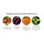 Nutrilite Men’s Daily Multivitamin Tablets วิตามินรวมสำหรับคุณผู้ชาย ขนาด 3 เดือน