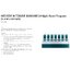 ARTISTRY INTENSIVE SKINCARE 14 Night Reset Program (1.5ml x 14 หลอด) 14 คืนตัวใหม่