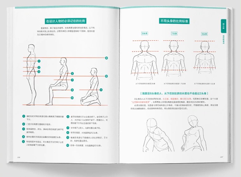 Theorem of pose by Rokuro Shinobasa หนังสือสอนวาดรูป รวมท่าทางการโพสต์ท่าของตัวละครในมังงะ อนิเมะ
