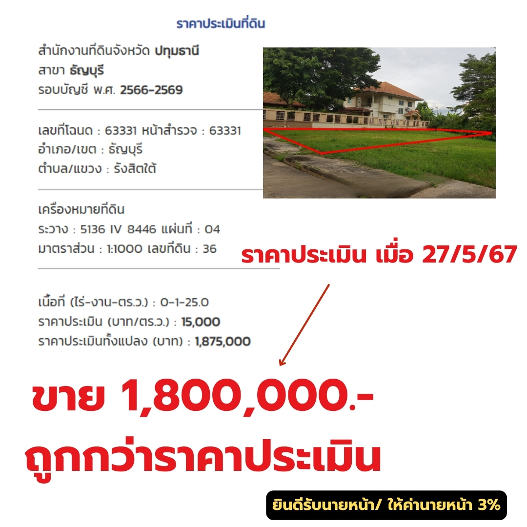 ขายที่ดินเปล่า หมู่บ้านสารินปาร์ค เท่าราคาประเมิน ถนนรังสิต-นครนายก คลอง5 ธัญบุรี ปทุมธานี แปลงที่ 153 พื้นที่ 125 ตรว.ใกล้วงแหวนตะวันออก