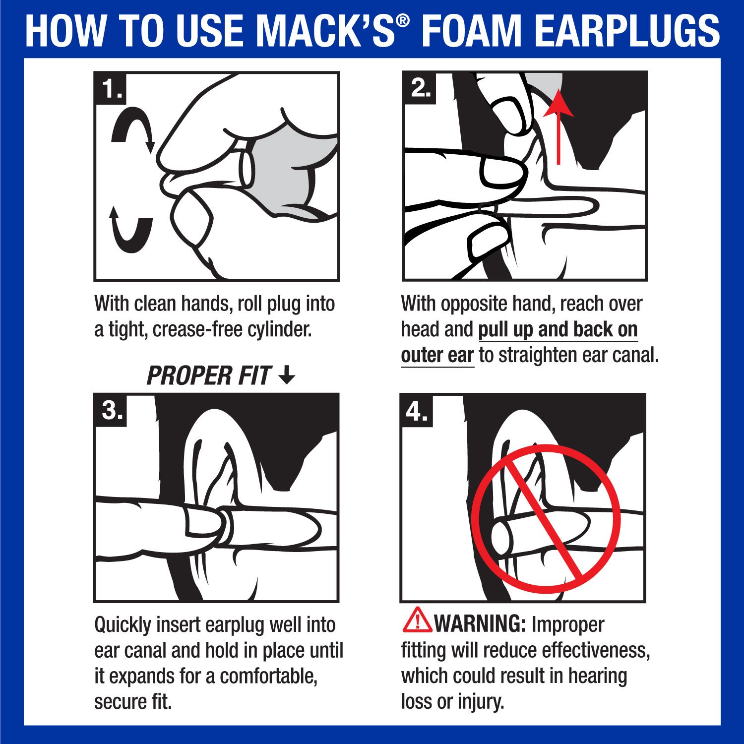 Ear Plugs สำหรับยิงปืน (Soft Foam Ear Plugs)