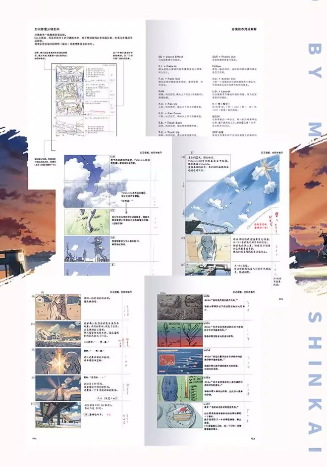 Makoto Shinkai Storyboard Collection Vol. 1-5