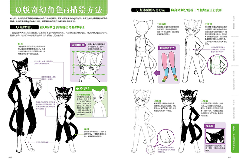 สอนวาดเคโมะKemono เล่ม1