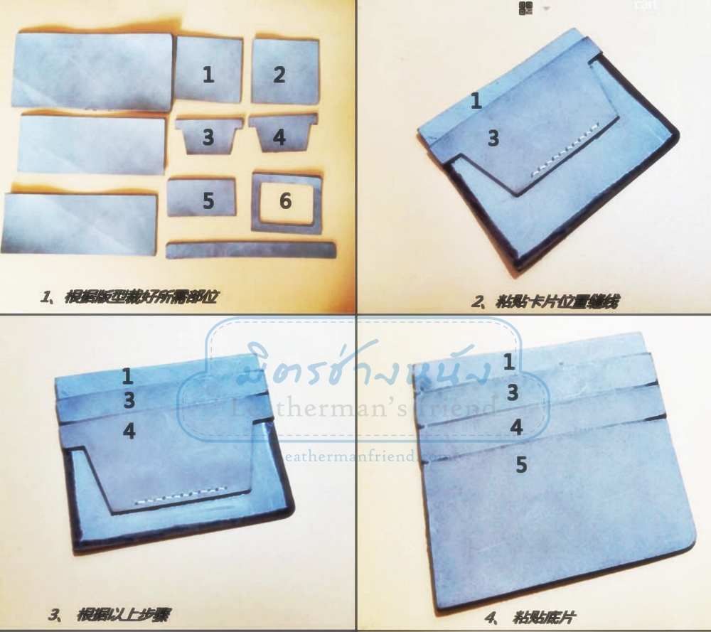 แพทเทิร์น กระเป๋าสตางค์ชาย ทรงนิยม