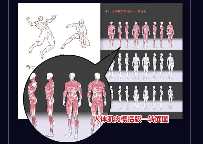 เทคนิกลงสีเทพด้วยแสงเงาแอดวานซ์