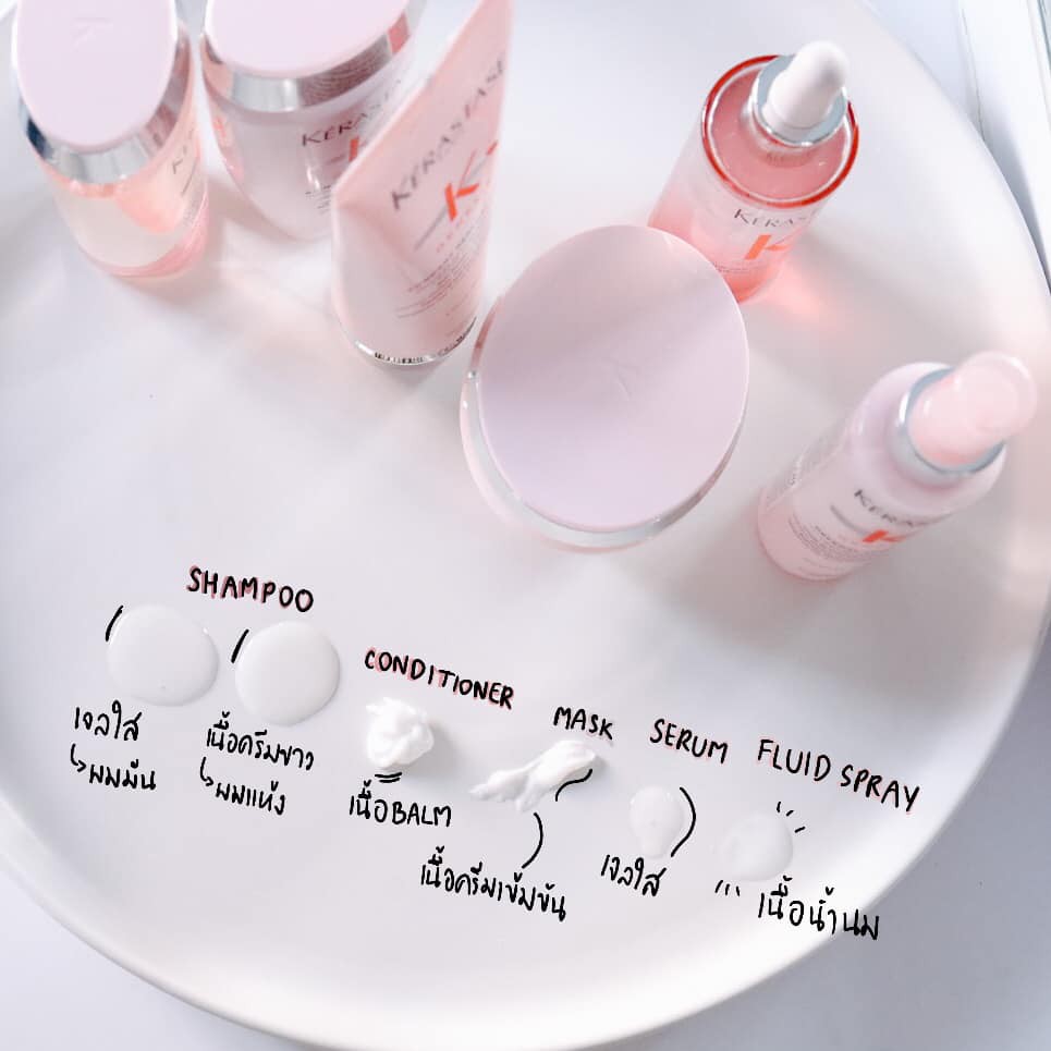 Kerastase Genesis Bain Hydra-fortifiant เคเรสตาส เจเนซิส เบน ไฮดร้า-ฟอร์ทีฟียองท์ สำหรับผู้มีปัญหาผมขาดหลุดร่วง เส้มผมไม่แข็งแรง 250ml