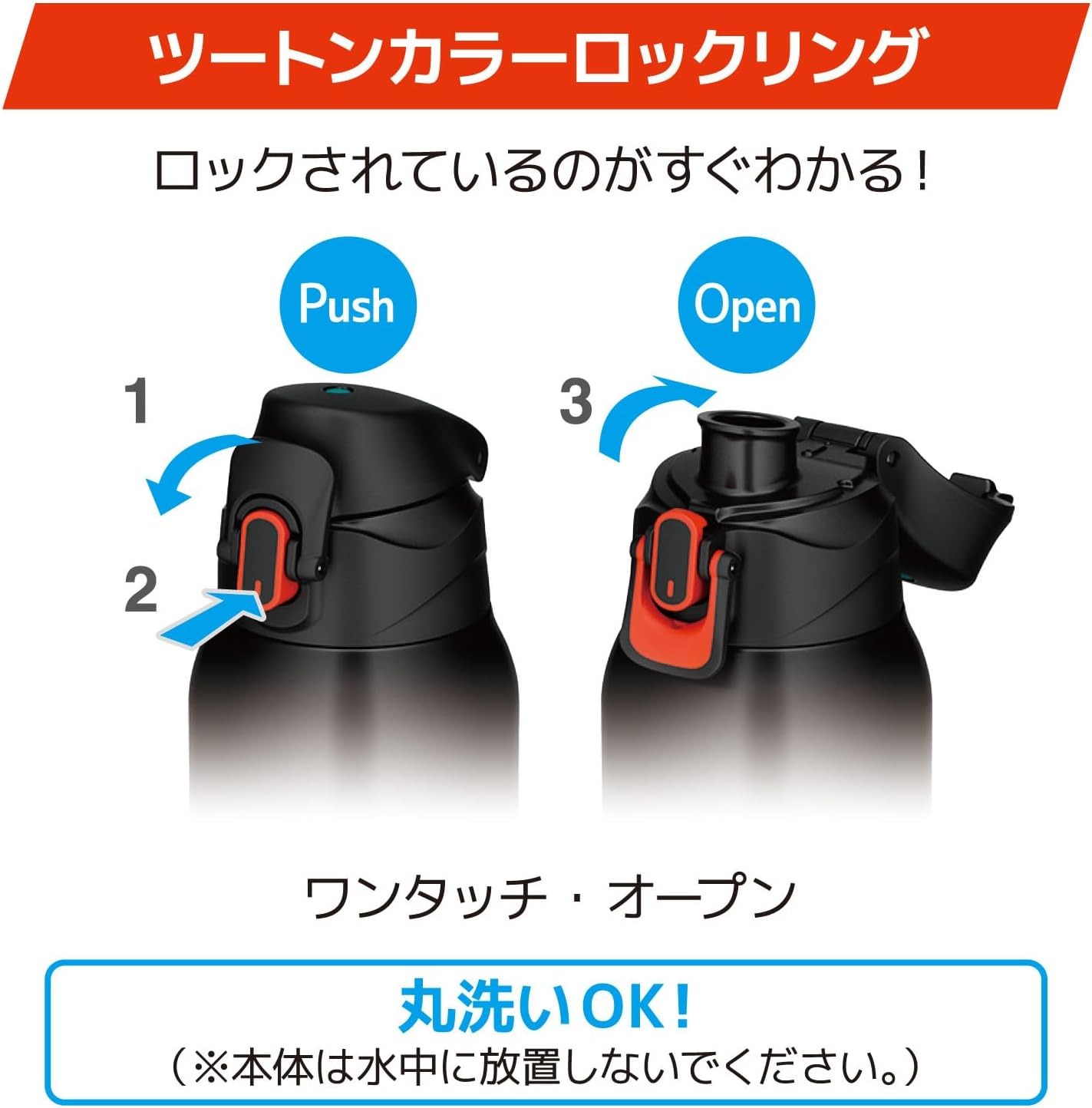 Thermos 1000ml FJS-1000F Hydration Cold Only สี Black Orange (BKOR) เทอร์มอสกระติกน้ำกีฬาฉนวนสุญญากาศ เก็บความเย็นอย่างเดียว ขนาด 1 ลิตร