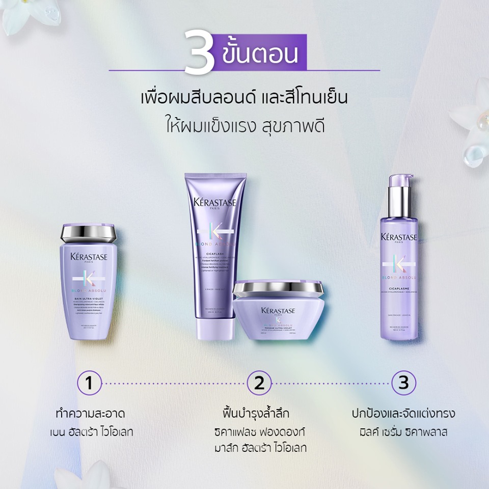 KERASTASE BLOND ABSOLU MASQUE ULTRA-VIOLET 200ml มาส์กเคเรสตาส สำหรับผมทำสีหม่น บลอนด์ ทอง ผมสีโทนเย็น