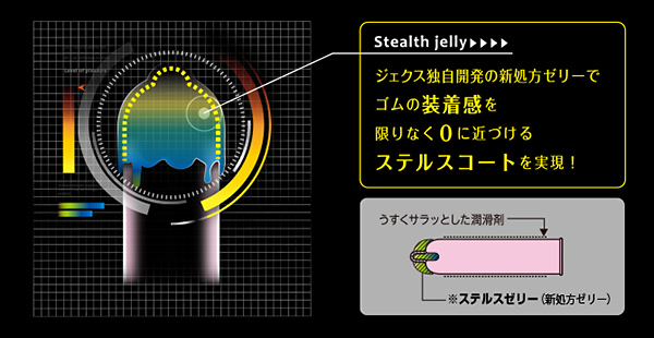 ถุงยางอนามัย JEX ZONE Stealth Jelly ถุงยางอนามัย เจ็ท โซน เจลหล่อลื่นชนิดพิเศษเพิ่มความลื่น 49mm 10 ชิ้น