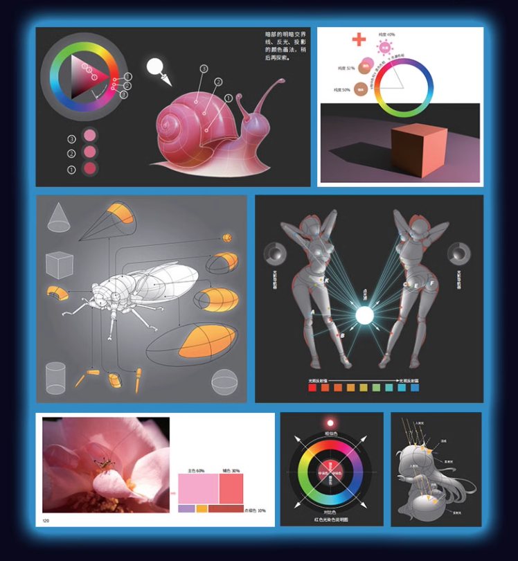 เทคนิกลงสีเทพด้วยแสงเงาแอดวานซ์