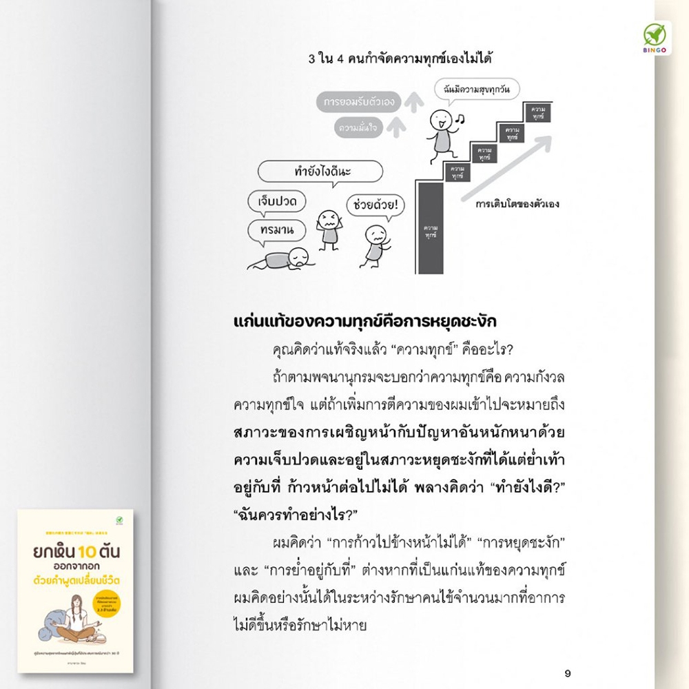 (พร้อมส่ง) ยกหิน 10 ตัน ออกจากอกด้วยคำพูดเปลี่ยนชีวิต คาบาซาวะ ชิอน Bingo