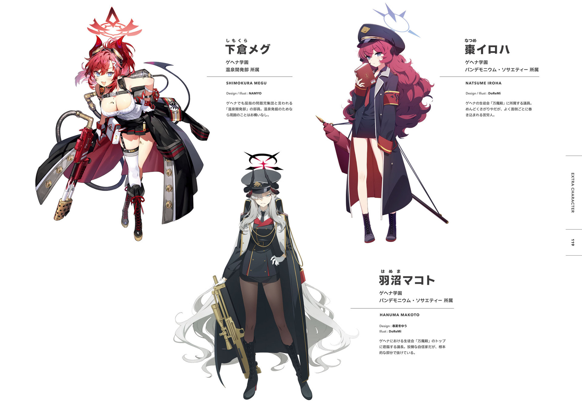 Blue Archive Official Artworks Vol.1