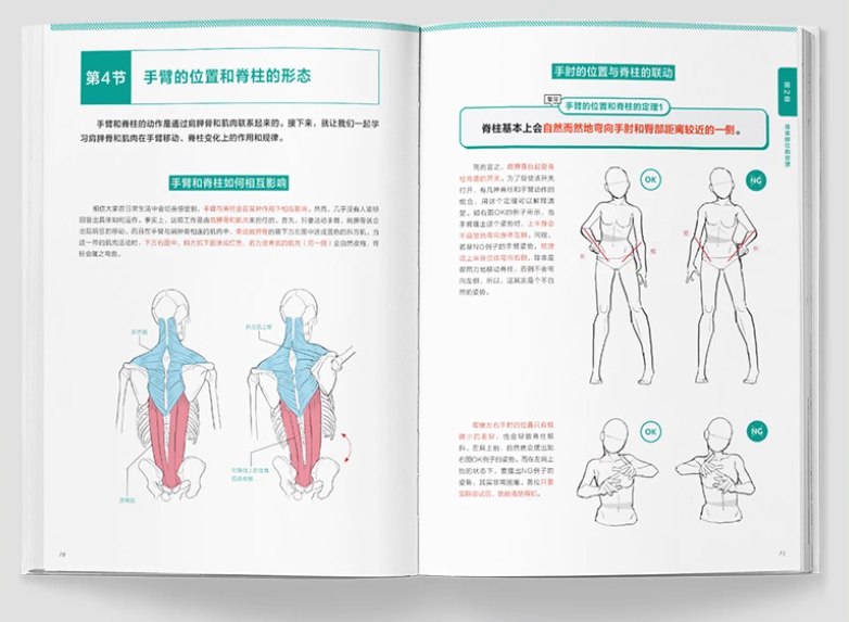 Theorem of pose by Rokuro Shinobasa หนังสือสอนวาดรูป รวมท่าทางการโพสต์ท่าของตัวละครในมังงะ อนิเมะ