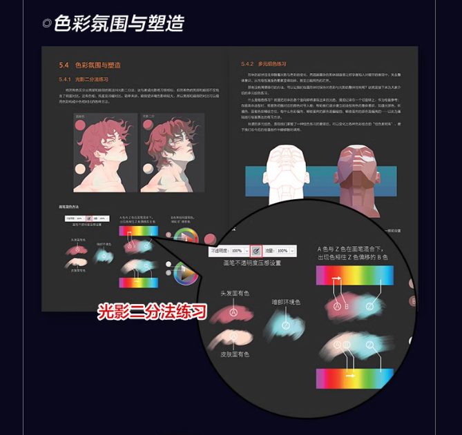 เทคนิกลงสีเทพด้วยแสงเงาแอดวานซ์