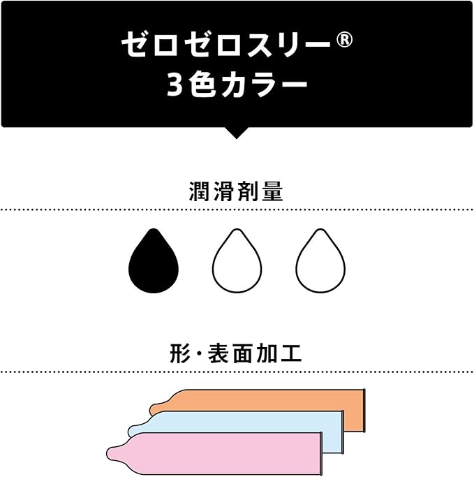 Okamoto 0.03 ZERO ZERO 3 colors (สี ชมพู ฟ้า เหลือง) 1 กล่อง บรรจุ 12 ชิ้น