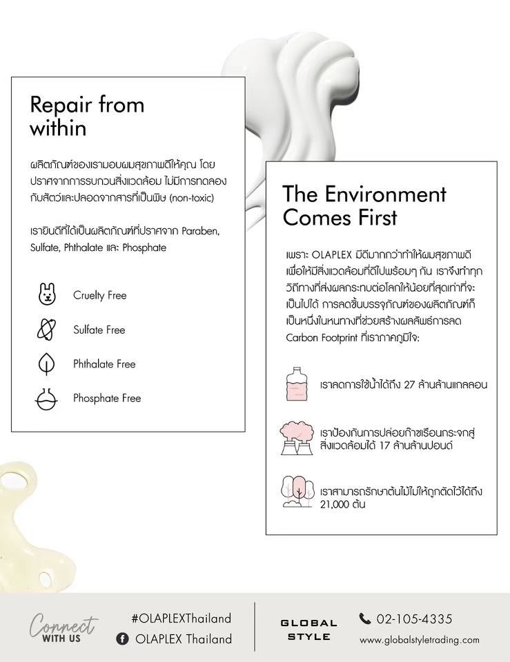 OLAPLEX No.0 Intensive Bond Building Hair Treatment 155 ml. นัมเบอร์ 0 อินเท็นซีฟ บอนด์ บิลดิ่ง แฮร์ ทรีทเม้นต์ ซ่อมแซมเส้นผมอย่างล้ำลึกเพิ่มความแข็งแรงและปกป้องความสมบูรณ์ของเส้นผม