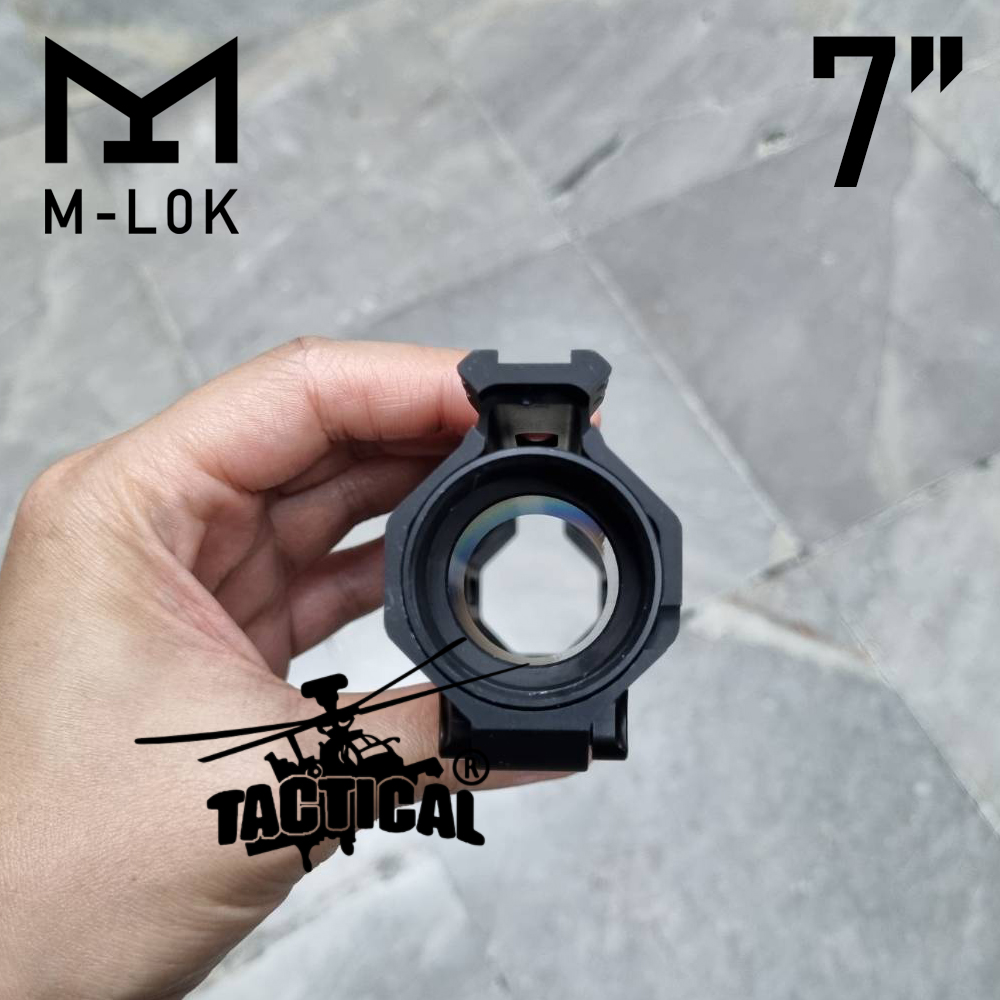 ชุดหน้า SLR รุ่น Helix ระบบราง M-Lok