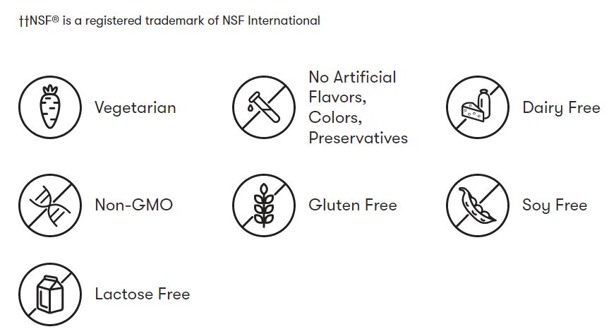 Nutrilite Complete Menopause Support อาหารเสริมสำหรับผู้หญิงวัยทองโดยเฉพาะ สูตรใหม่ Amway USA