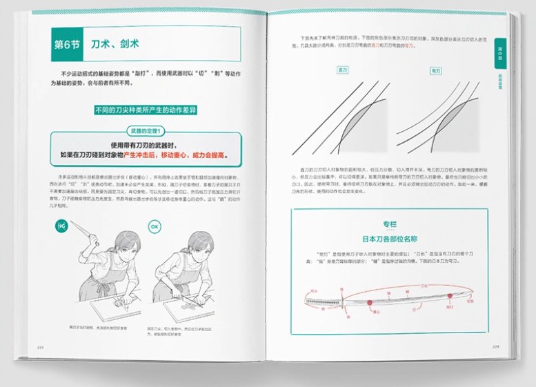 Theorem of pose by Rokuro Shinobasa หนังสือสอนวาดรูป รวมท่าทางการโพสต์ท่าของตัวละครในมังงะ อนิเมะ