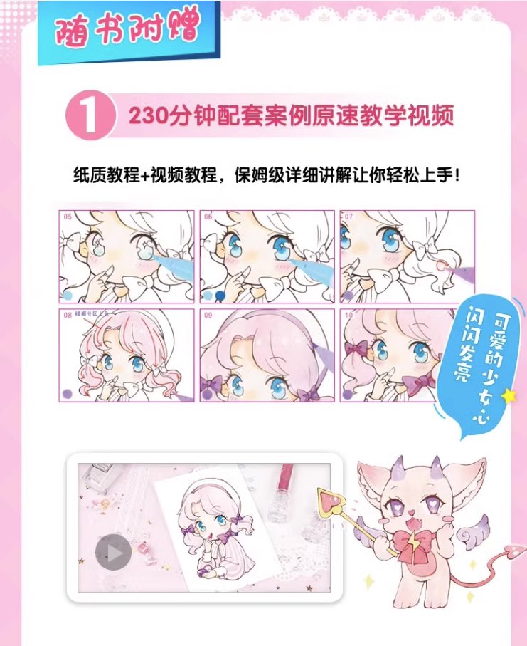 สอนวาดจิบิ Sweet Girls