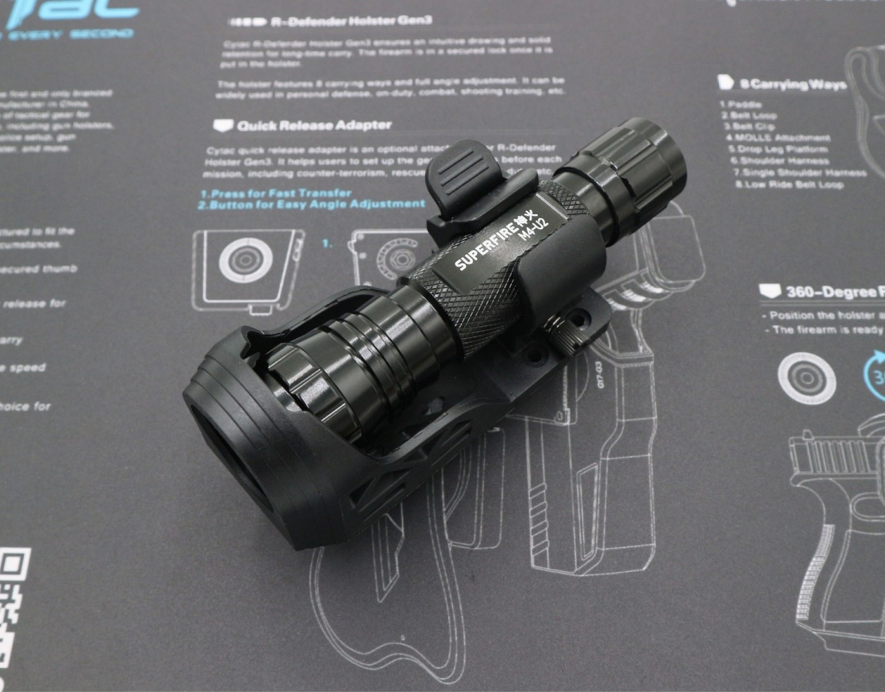 ซองไฟฉายโพลิเมอร์ (Flashlight Holster)