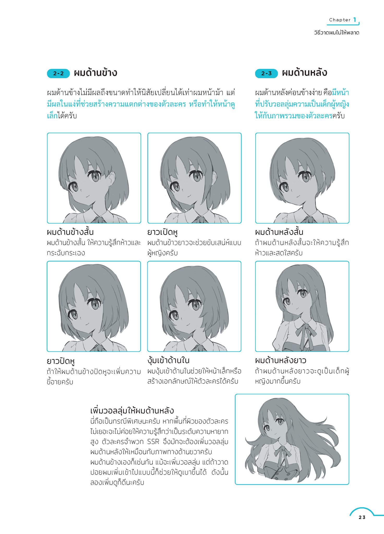 หนังสือฮาวทู ซุปเปอร์เทคนิกการวาดคาแรกเตอร์ (ภาษาไทย)