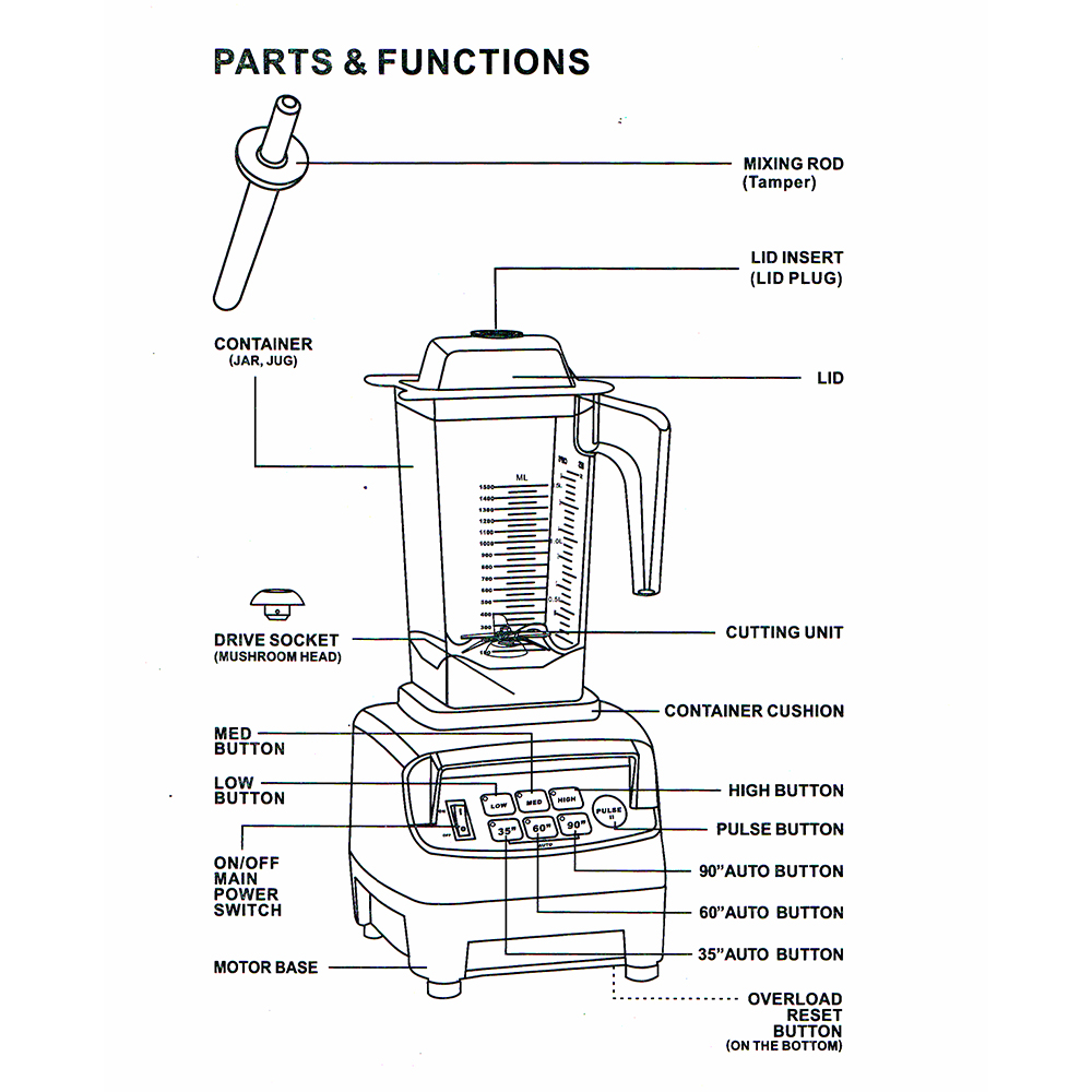 เครื่องปั่น JTC TM800A รับประกันมอเตอร์ 1 ปี 1200W รหัส 1602-082