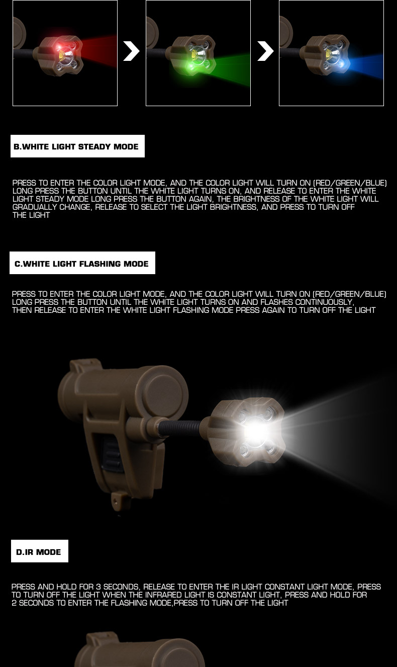 ไฟฉายติดหมวก MPLS Charge 4.0