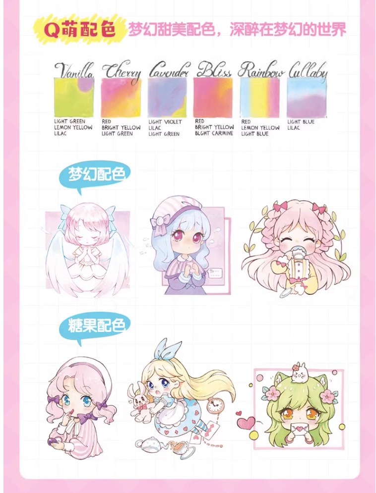 สอนวาดจิบิ Sweet Girls