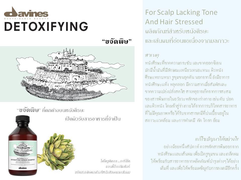Davines Detoxifying Shampoo ดาวิเนส ดิท๊อกซิฟายอิ้งแชมพู สำหรับหนังศีรษะและเส้นผมที่มีสิ่งสกปรกตกค้าง 250 ml