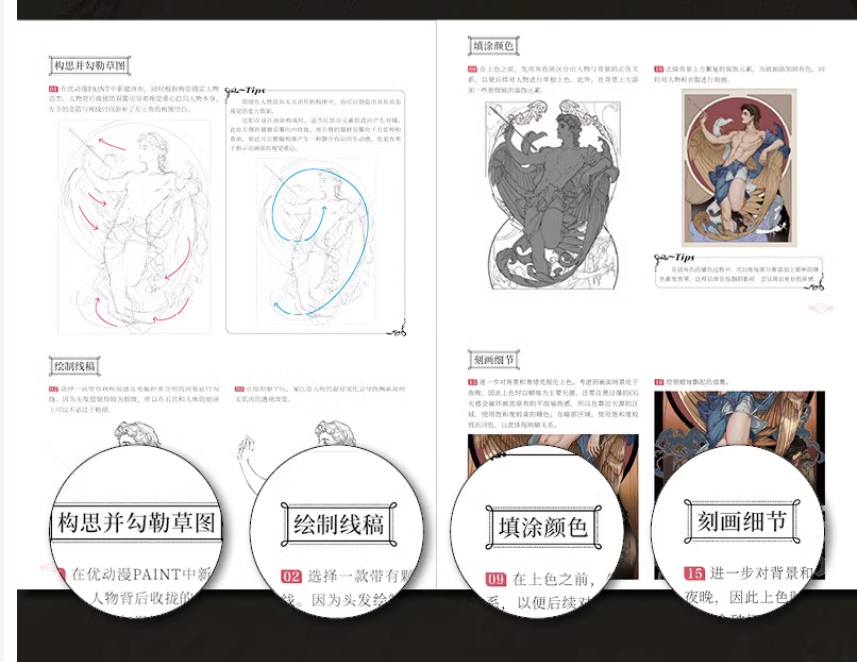 การเดินทางของภูต: เทคนิคการวาดภาพประกอบสไตล์อาร์ตนูโว