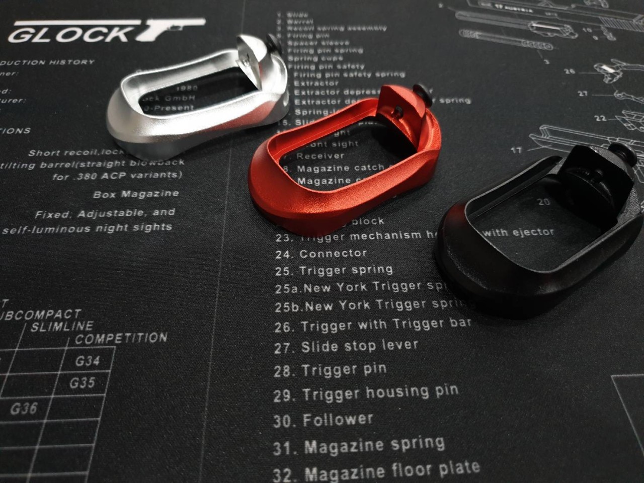 บ่อแม็ก งาน CNC Glock Gen 3/4/5 (3 สี) รุ่น Pro Magwell