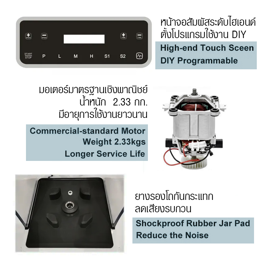 เครื่องปั่นไอมิกซ์ รุ่นฝาครอบกันเสียงปั่น แถมโถปั่น 1 ใบ 1680W (รับประกันส่วนมอเตอร์ 1ปี) รหัสสินค้า 1602-137