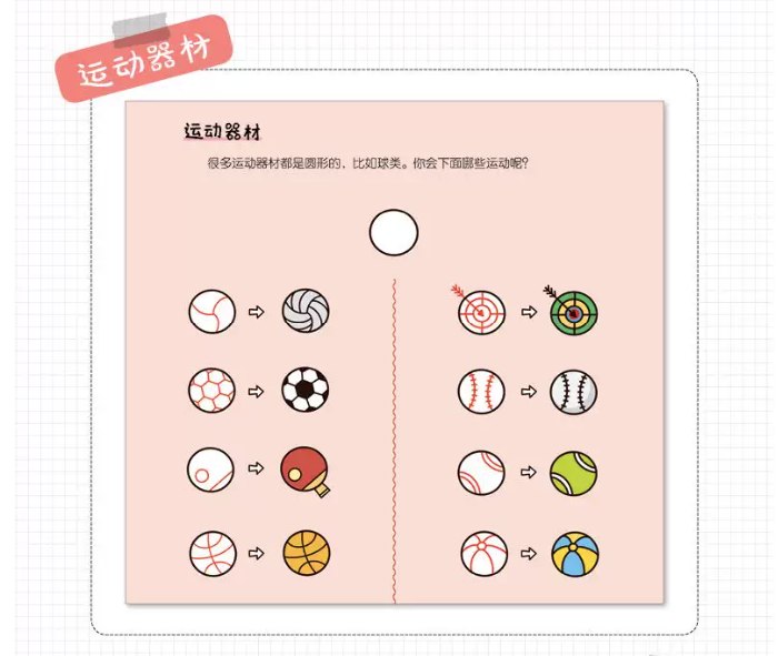 วาดรูปง่ายๆ วาดเป็นในพริบตา