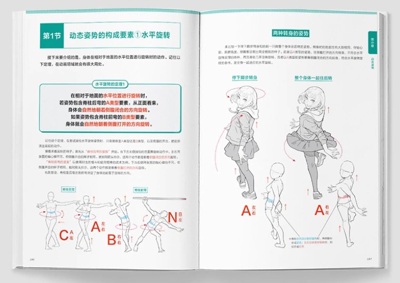 Theorem of pose by Rokuro Shinobasa หนังสือสอนวาดรูป รวมท่าทางการโพสต์ท่าของตัวละครในมังงะ อนิเมะ