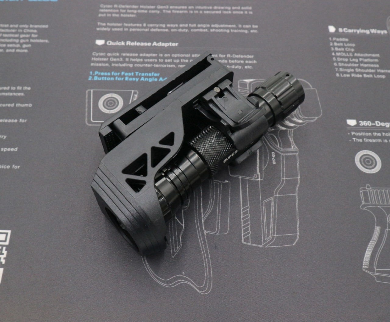 ซองไฟฉายโพลิเมอร์ (Flashlight Holster)