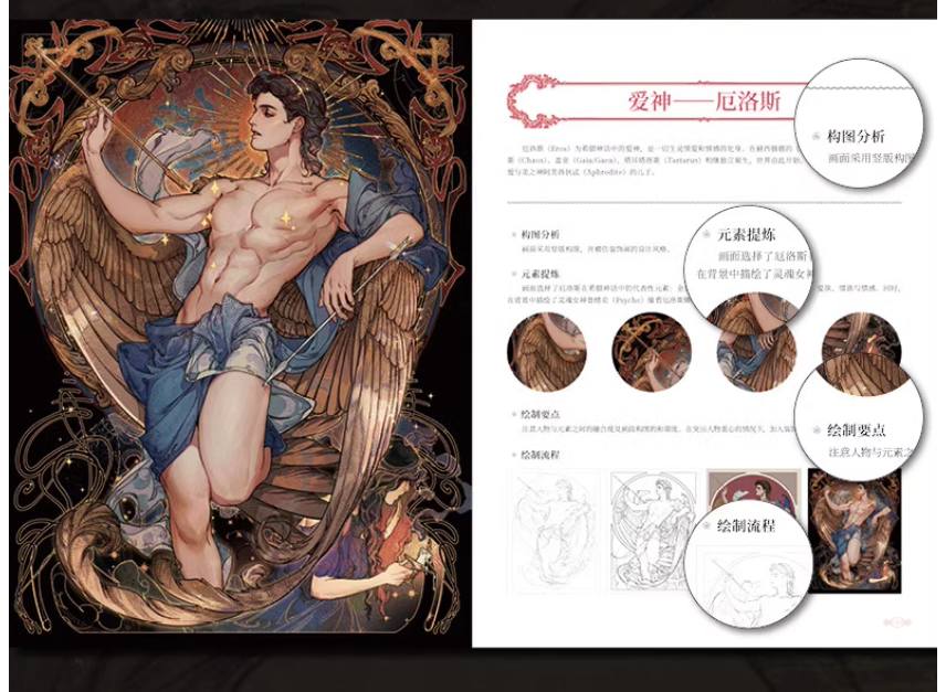 การเดินทางของภูต: เทคนิคการวาดภาพประกอบสไตล์อาร์ตนูโว