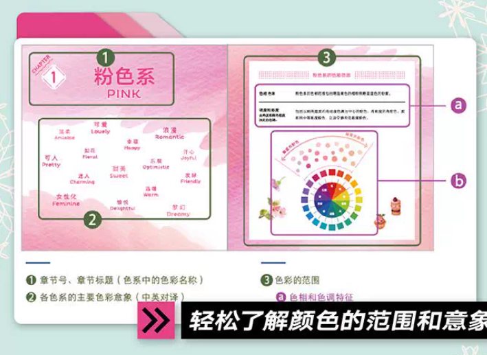 "พลังแห่งการจับคู่สี" หนังสือขายดีด้านการจับคู่สีของผู้เชี่ยวชาญญี่ปุ่น