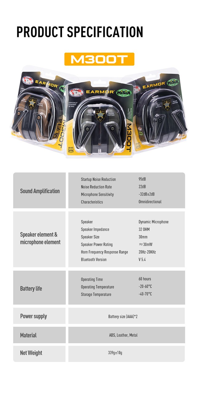 ครอบหูฟัง Earmor รุ่น M300T