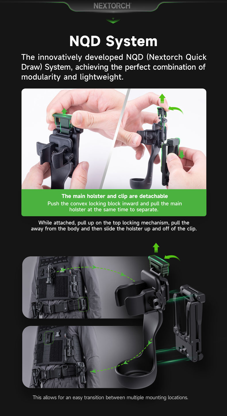 ซองไฟฉาย Nextorch รุ่น V55, V55L X-Carry