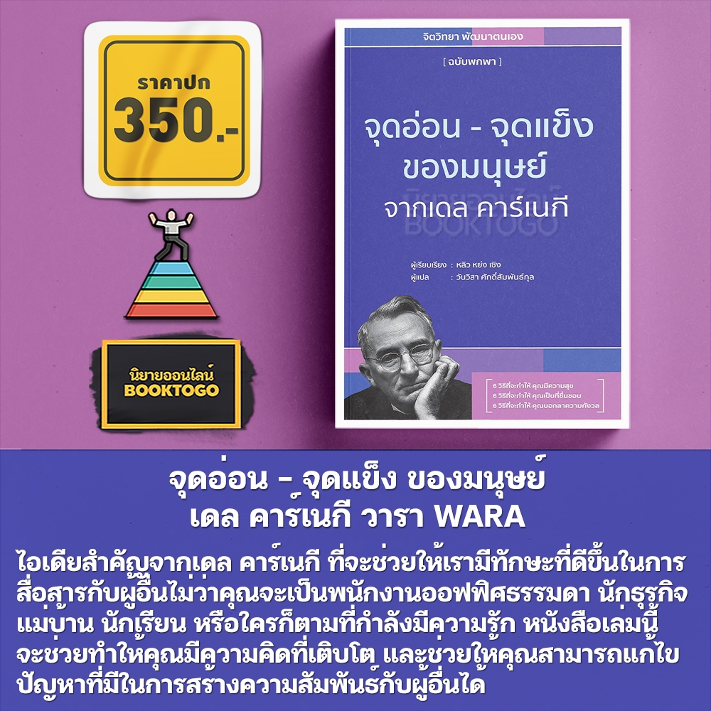 (พร้อมส่ง) จุดอ่อน-จุดแข็งของมนุษย์ จาก เดล คาร์เนกี หลิว หย่ง เซิง วารา WARA