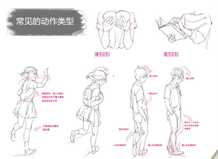 เทคนิกวาดไดนามิกคนขั้นเทพ! เขียนโดนอนิเมเตอร์ญี่ปุ่นจัดมาเองค่าาา