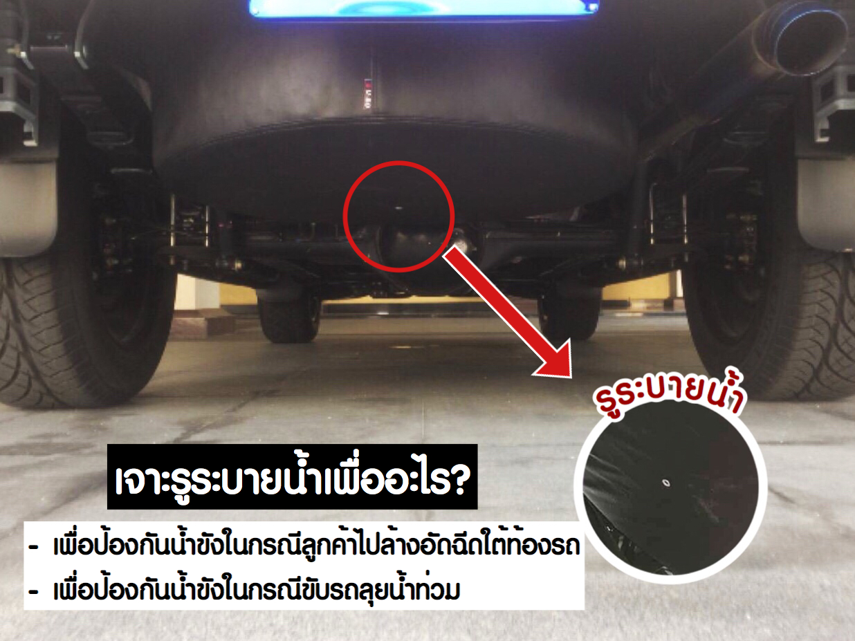 หนังคลุมล้ออะไหล่(ล้อติดใต้ท้องรถ) U-BO