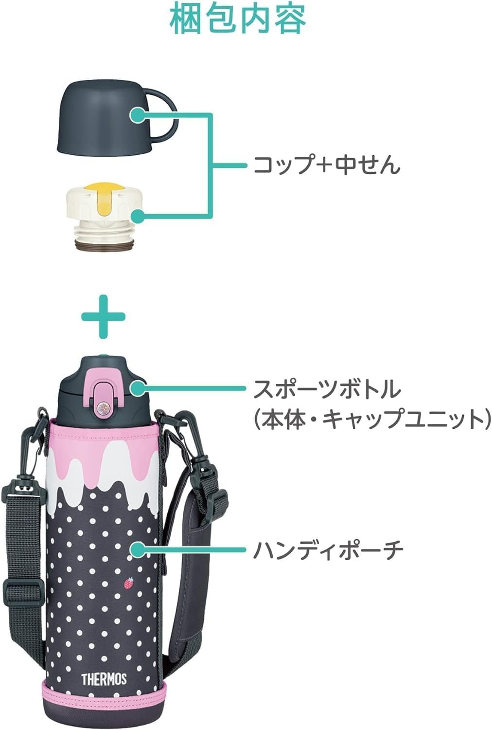 THERMOS FJJ-1001WF Vacuum Insulated 2-Way Bottle 1L สี Gray Pink เทอร์มอสกระติกน้ำกีฬาฉนวนสุญญากาศ เก็บอุณหภูมิได้ทั้งร้อนและเย็น ขนาด 1ลิตร