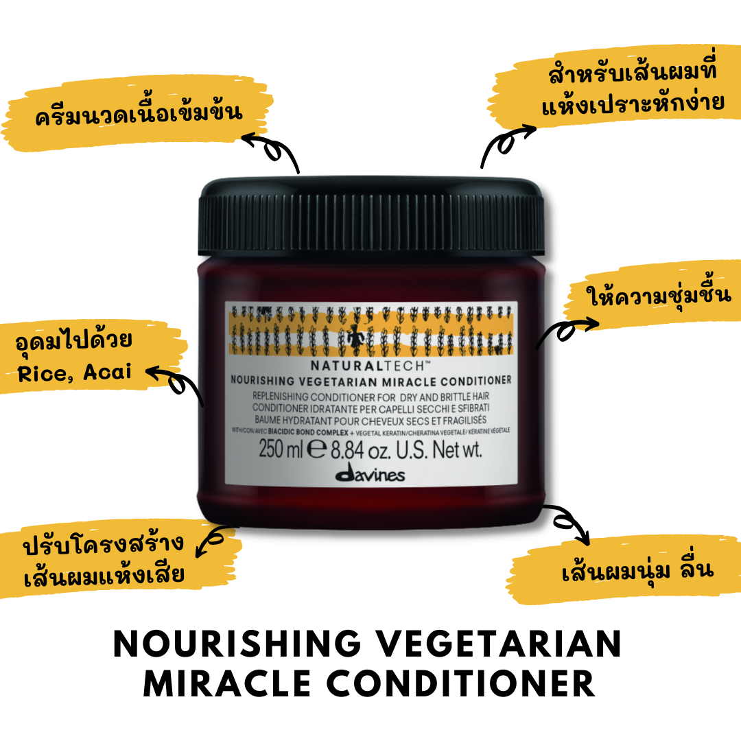 สูตรใหม่ DAVINES NATURALTECH NOURISHING Vegetarian Miracle Conditioner 250ml ครีมนวดเพื่อบำรุงหนังศีรษะที่ขาดความชุ่มชื้น