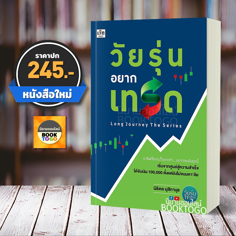 (พร้อมส่ง) วัยรุ่นอยากเทรด นิธิดล มุสิกานุช เช็ก