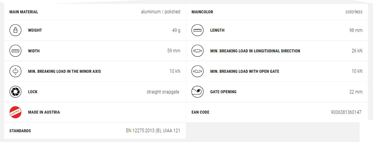 The ROCKIT Carabiner (AustriAlpin)